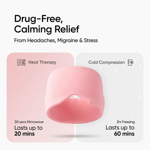 Migraine & Headache Relief Cap