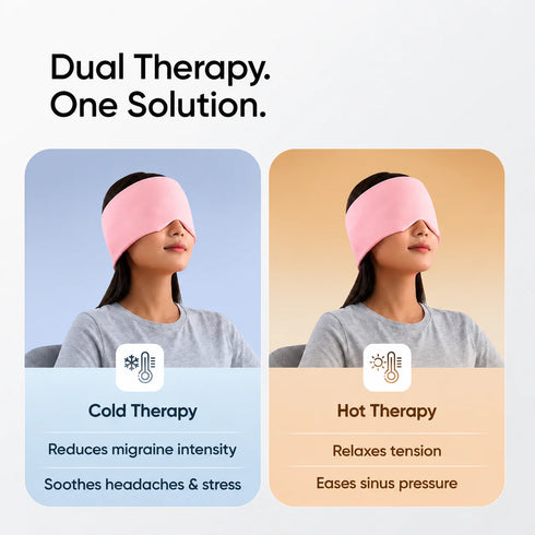 Migraine & Headache Relief Cap