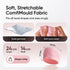 Migraine & Headache Relief Cap
